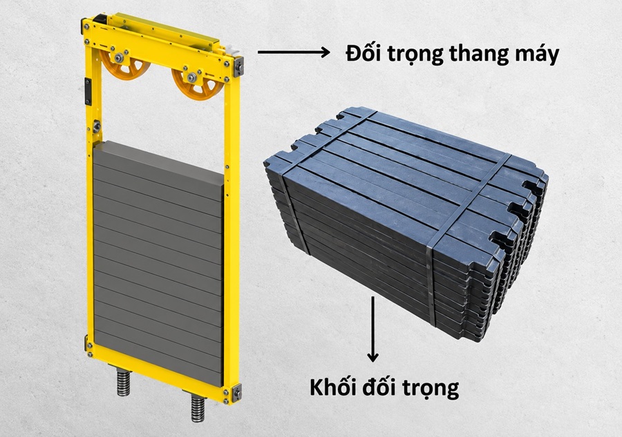 Đối trọng thang máy sẽ cân bằng hệ thống thang 